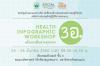 Health Info+Graphic Workshop เพื่อการสื่อสารสุขภาพ